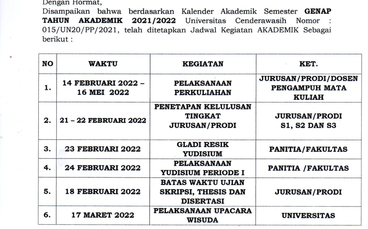 Kalender Akademik Semester Genap 2021/2022 FEB UNCEN